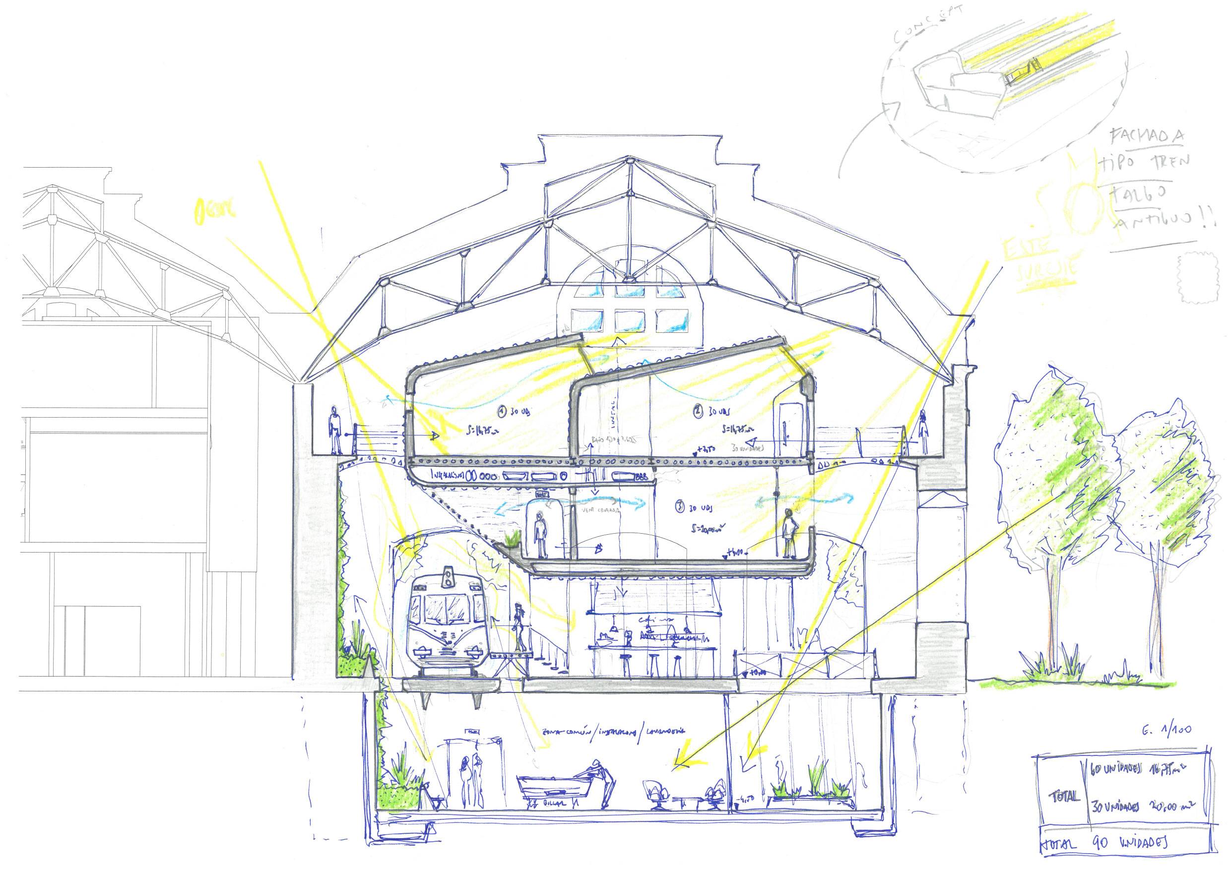 boceto